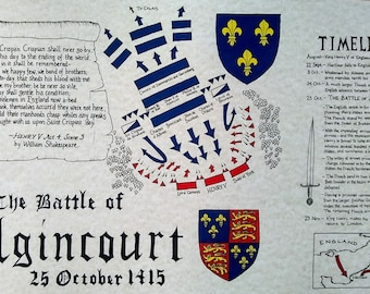 Battle of Agincourt hand drawn map