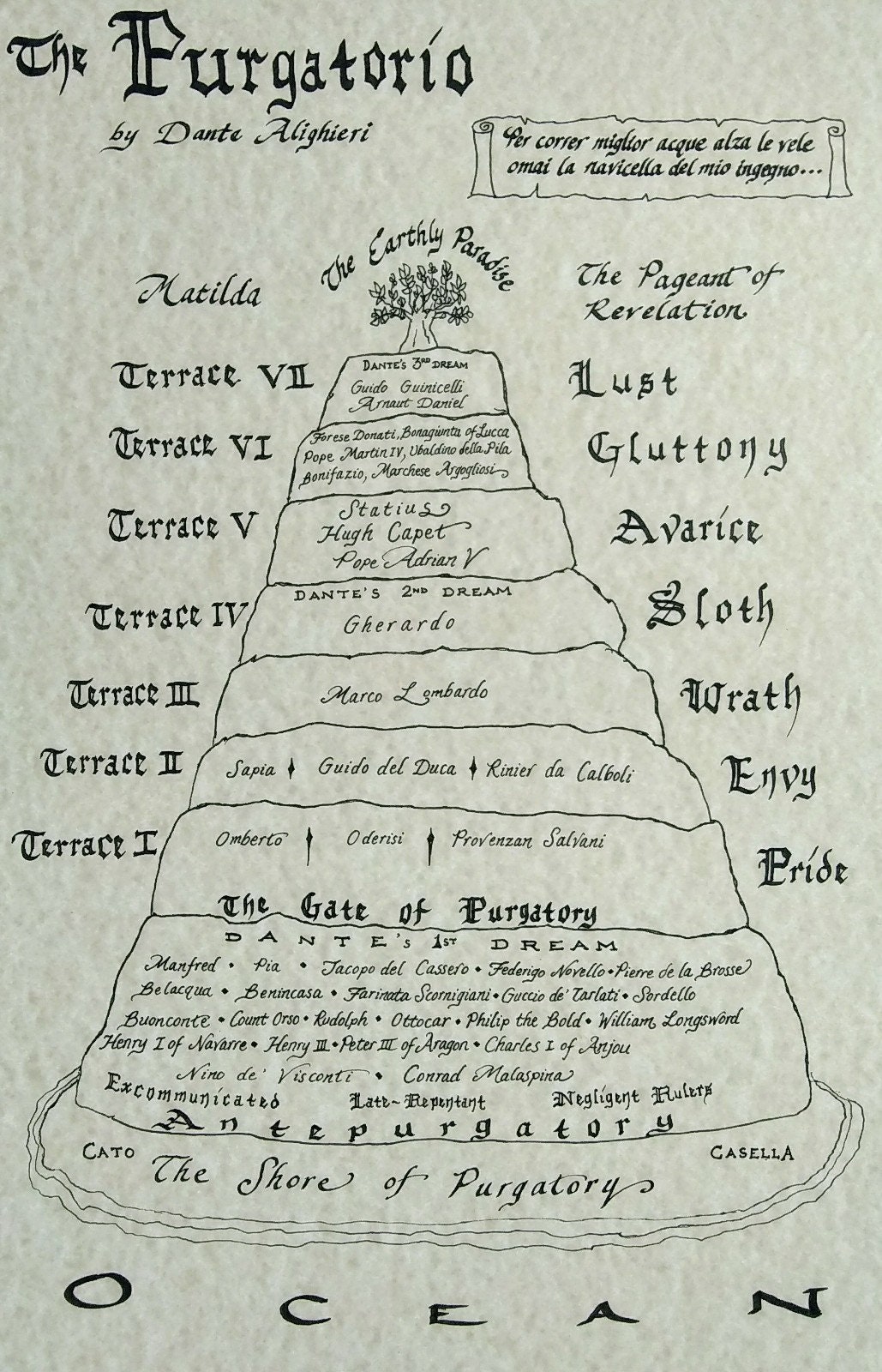 Map of Purgatorio in Dante's La Divina Commedia' Art Print