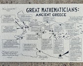 洋書 Images in Mind Stat in Arch & Clas Greek Images in Mind