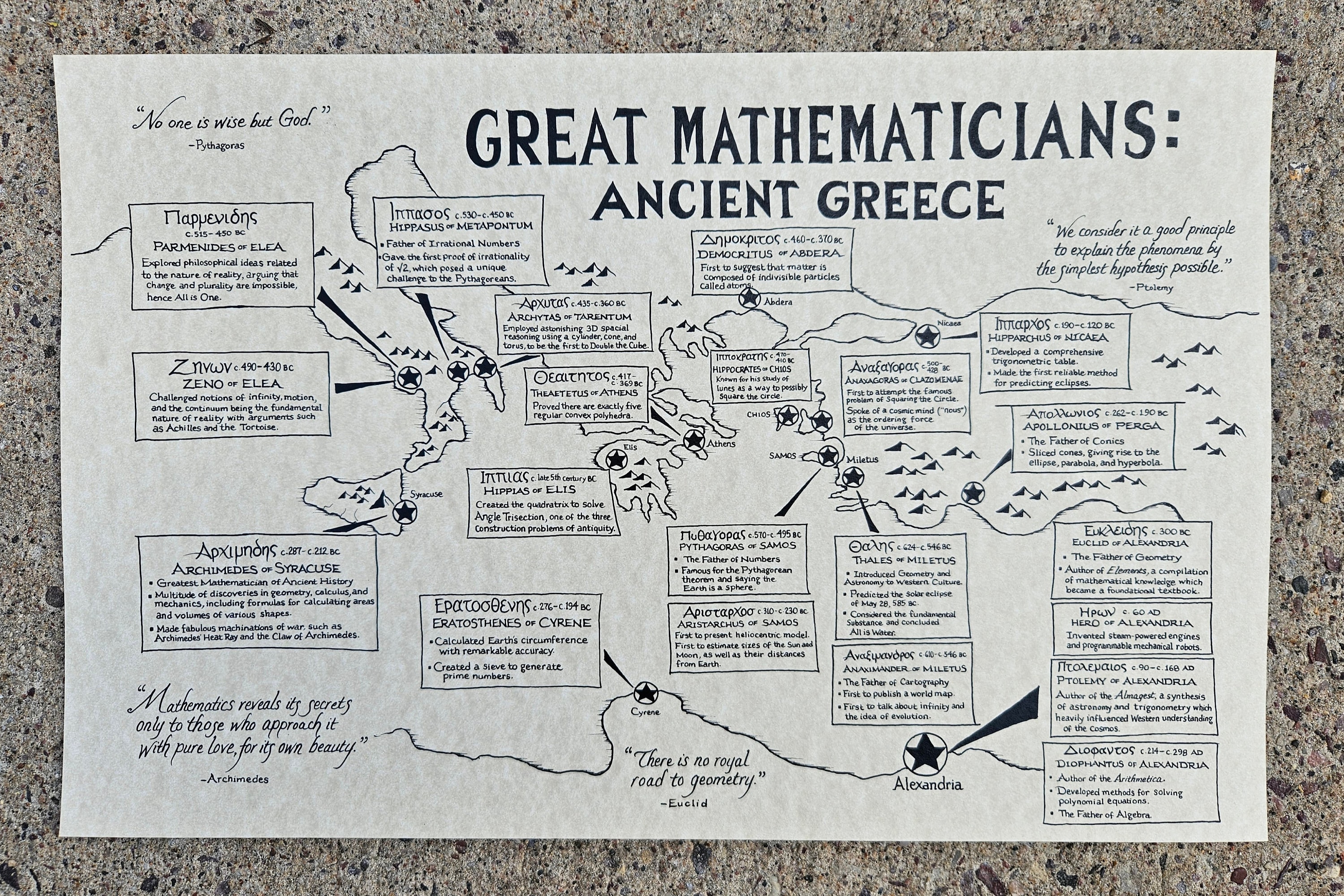 Ancient Greece Mathematicians Hand Drawn Map - Etsy