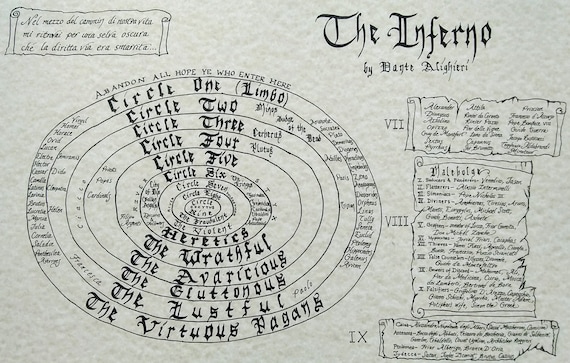 Dante's Inferno Map 