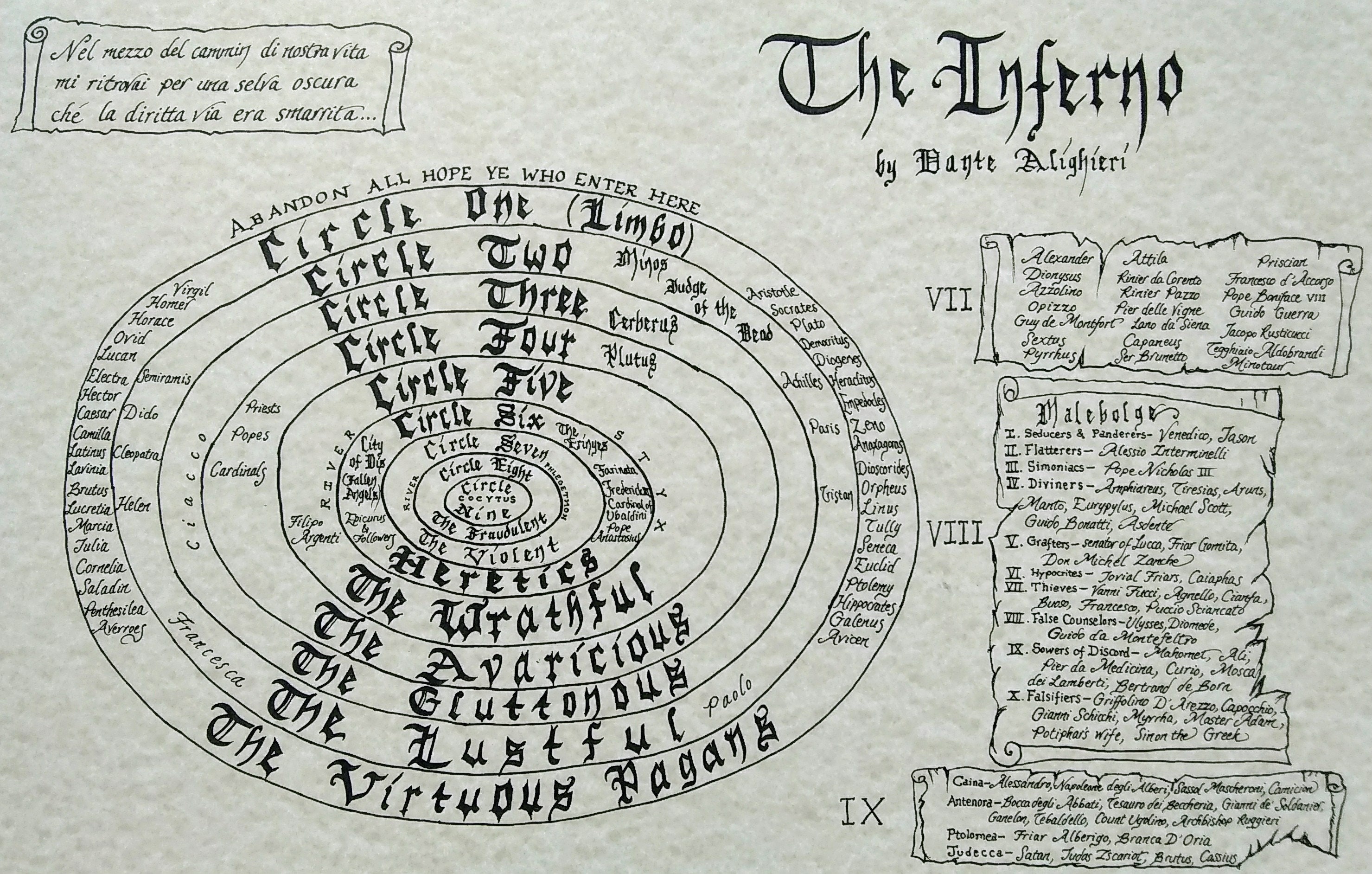 Dante s Inferno Map Ubicaciondepersonas cdmx gob mx Dante s Inferno Map Ubicaciondepersonas cdmx gob mx