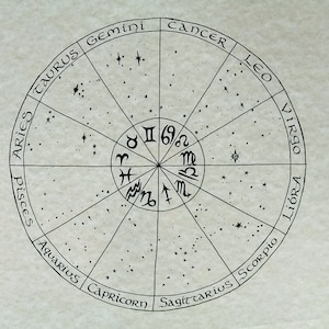 Zodiac hand drawn map