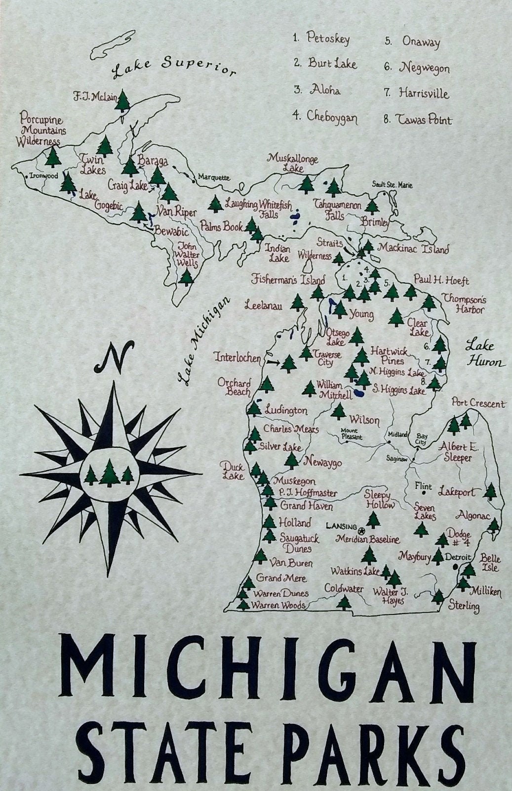 Michigan State Parks