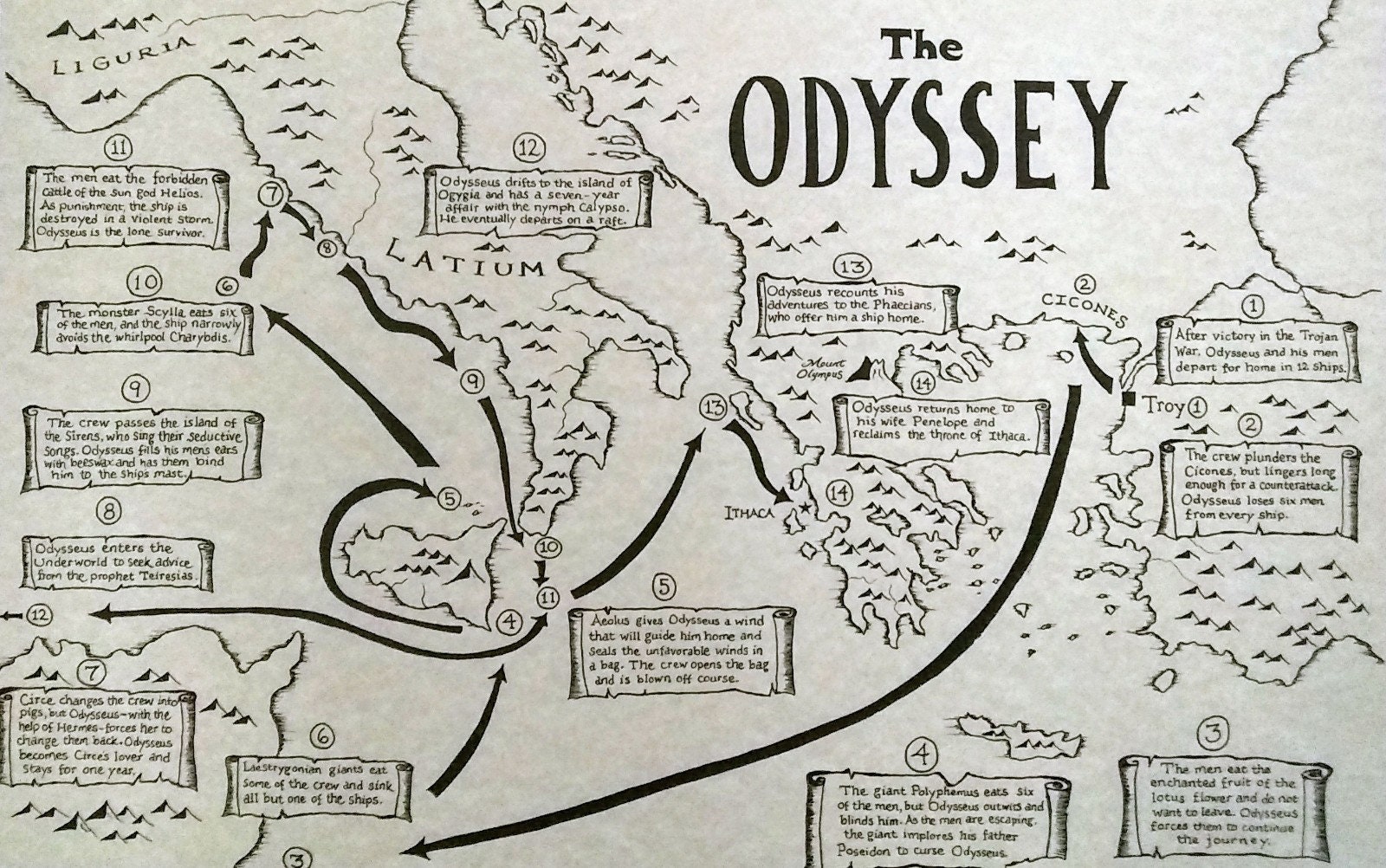 odysseus map journey