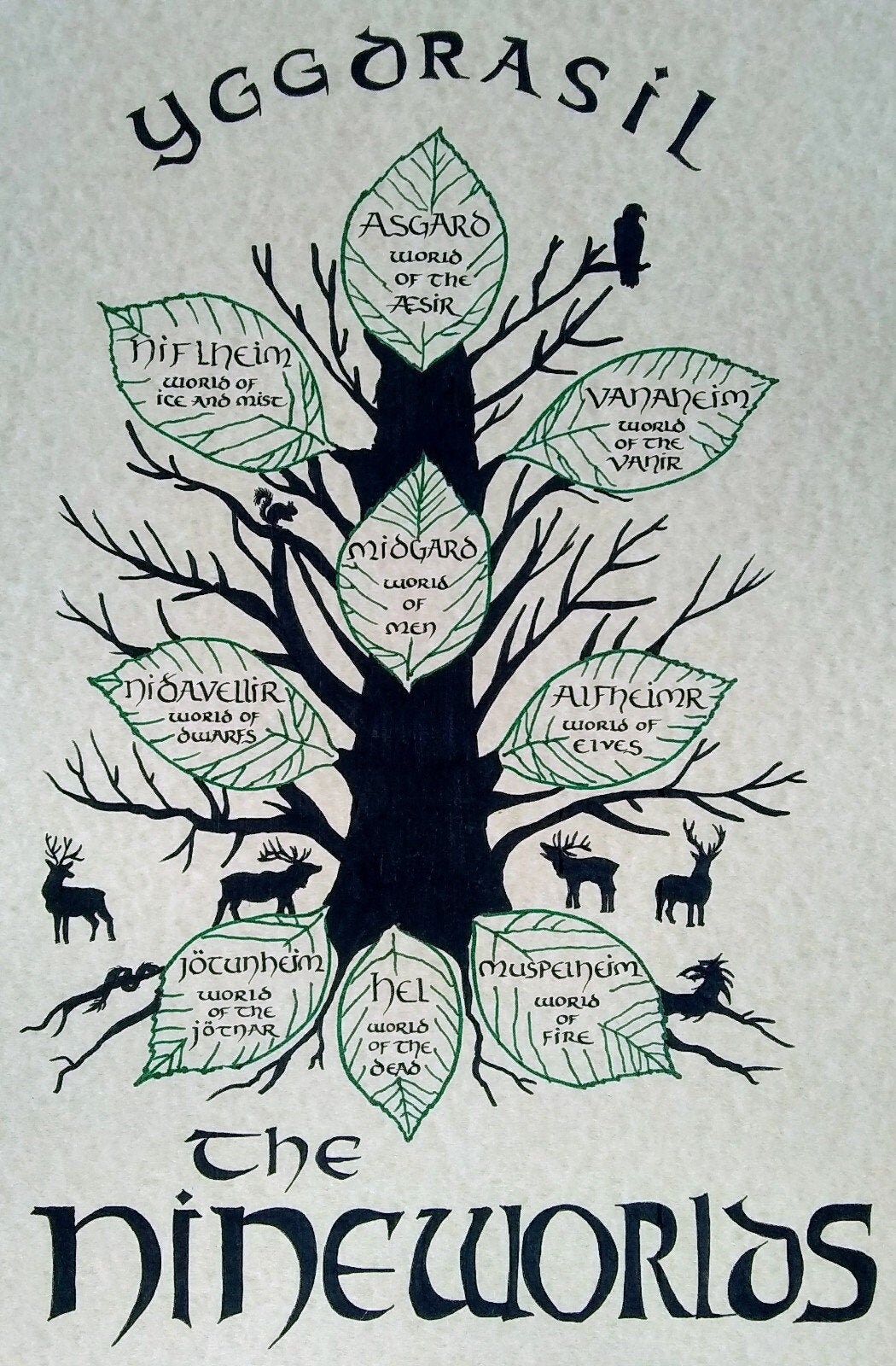 Nine Worlds mythology map hand drawn