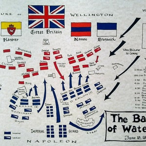 Battle of Waterloo map