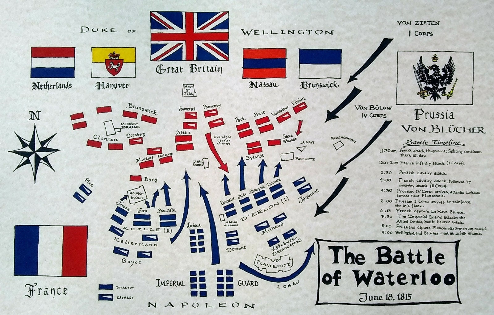 Battle of Waterloo Map Etsy