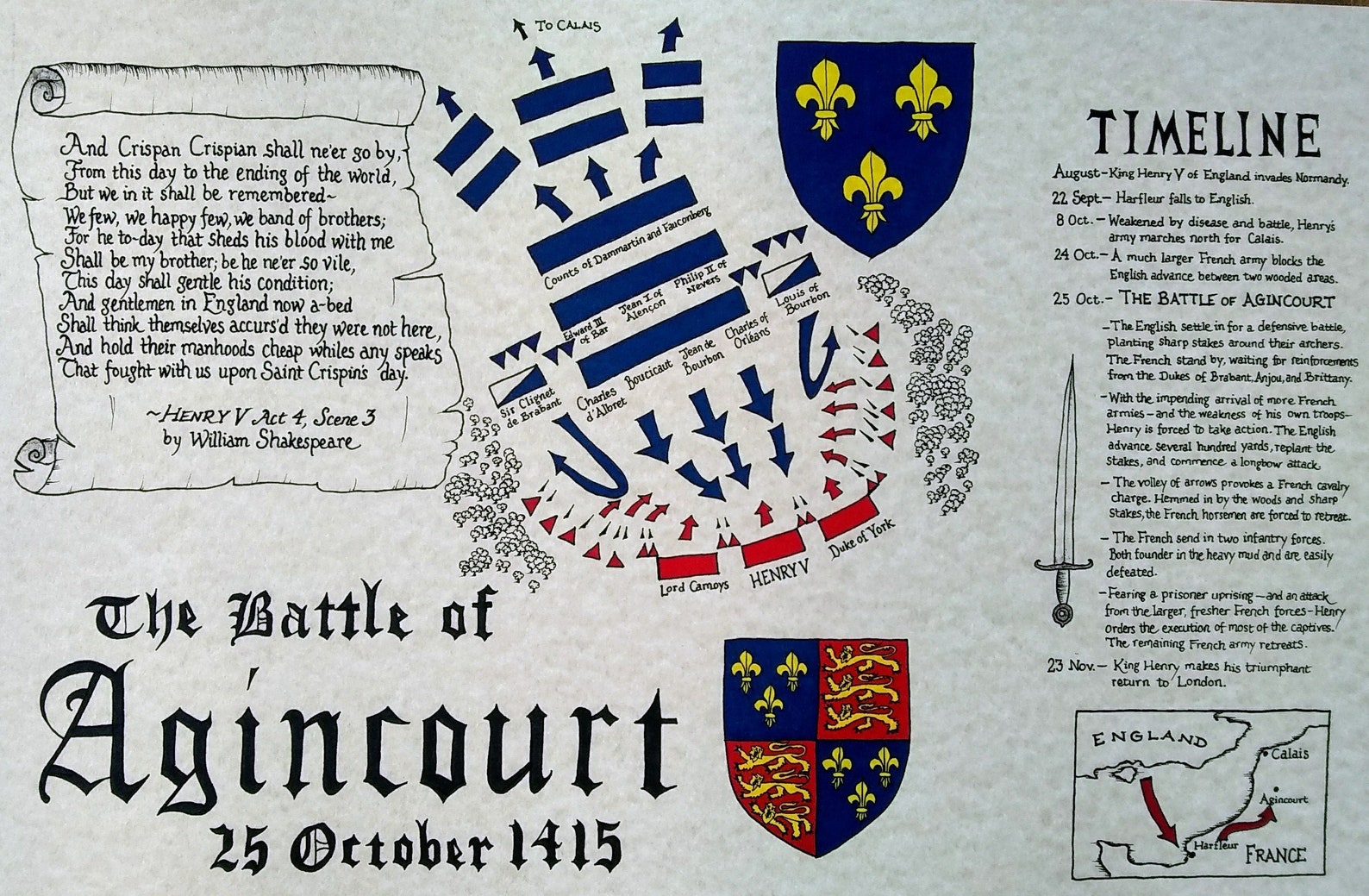 Battle of Agincourt Hand Drawn Map Etsy Hong Kong
