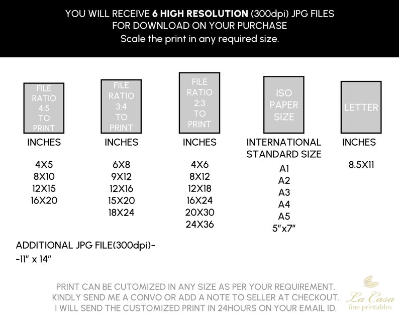 May include: A chart showing different file ratio options for printing images. The chart includes the file ratio, the corresponding print size in inches, and the international standard paper sizes. The chart also includes the text "You will receive 6 high resolution (300dpi) JPG files for download on your purchase. Scale the print in any required size."