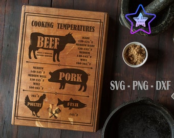 Koken temperatuur Svg, Temperarute grafiek Svg voor koken, Glowforge kooktemps SVG, gegraveerde snijplank SVG Cricut silhouet SVG,