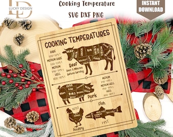 Cooking Temperature Svg | Cooking Chart Svg | Cuttingboard | Glowforge Cooking Temps SVG | Engraved Cutting Board SVG Cricut Silhouette SVG,