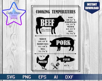 Cooking Temperature Svg, Cooking Svg | Glowforge Svg | Glowforge Wood | Cooking Temps SVG | Engraved Cutting Board | Cricut Silhouette SVG,