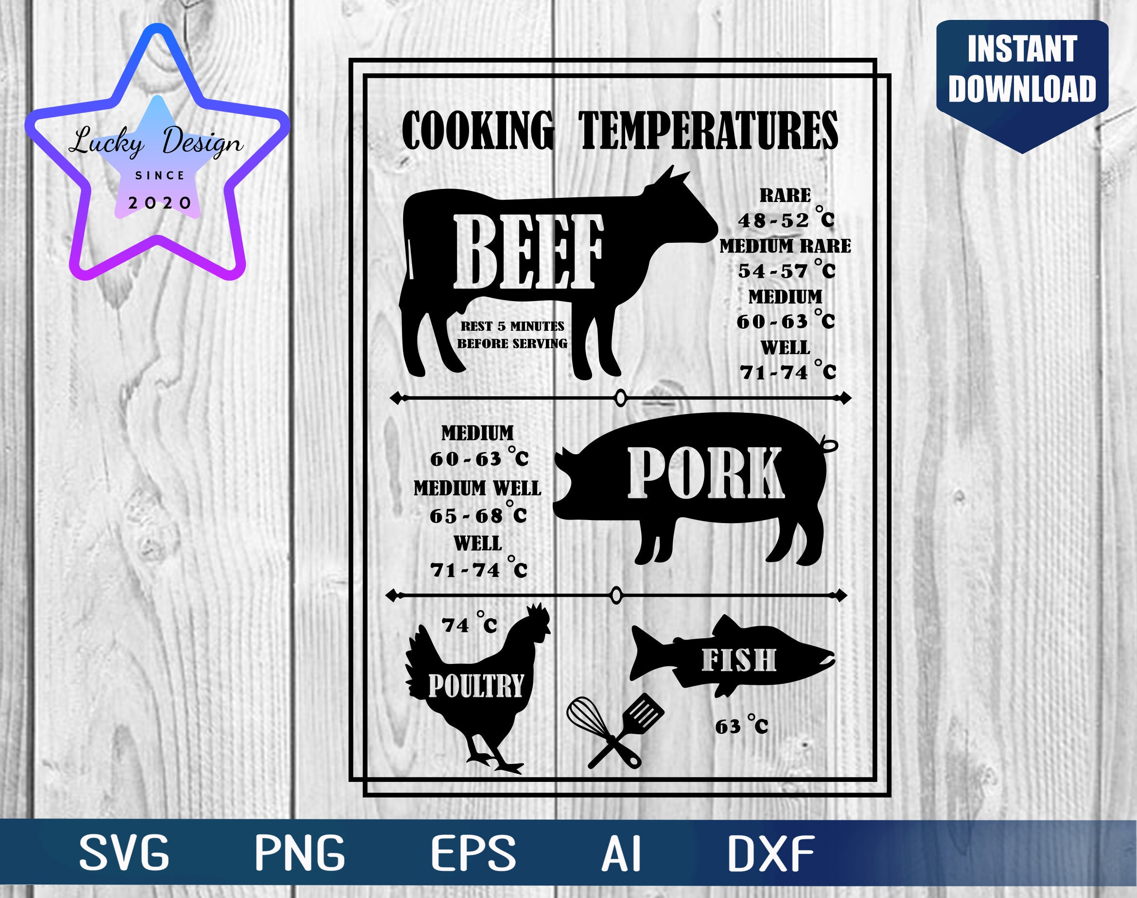 Printable Meat Cooking Temperature Chart; Grilling Guide; Cabinet; Kitchen  Decor; Farmhouse; svg; Fathers Day: Man Cave;