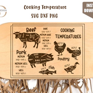 Cuttingboard Cooking Temperature Svg | Cooking Chart Svg | Glowforge Cooking Temps SVG | Engraved Cutting Board SVG Cricut Silhouette SVG
