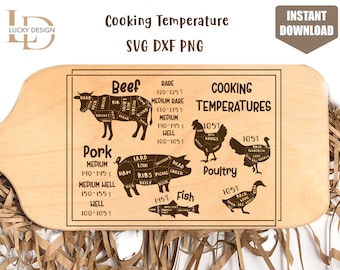 Cuttingboard Cooking Temperature Svg | Cooking Chart Svg | Glowforge Cooking Temps SVG | Engraved Cutting Board SVG Cricut Silhouette SVG