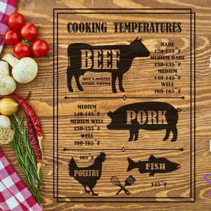 Cooking Temperature Svg, Cooking Temperarute Chart Svg, Glowforge Cooking Temps SVG ,Engraved Cutting Board SVG Cricut Silhouette SVG,