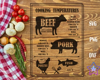 Cooking Temperature Svg, Cooking Temperarute Chart Svg, Glowforge Cooking Temps SVG ,Engraved Cutting Board SVG Cricut Silhouette SVG,