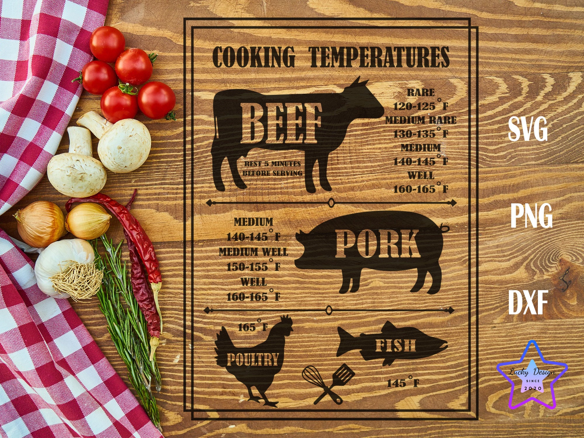 HG Meat Temperature Magnet Animal Internal Temper Guide Acrylic Beef Pork  Chic
