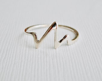 Sterling Silver Stacking Ring Zig Zag V Silver Band 925 Unisex Jewelry Stackable Jagged Wave Ring