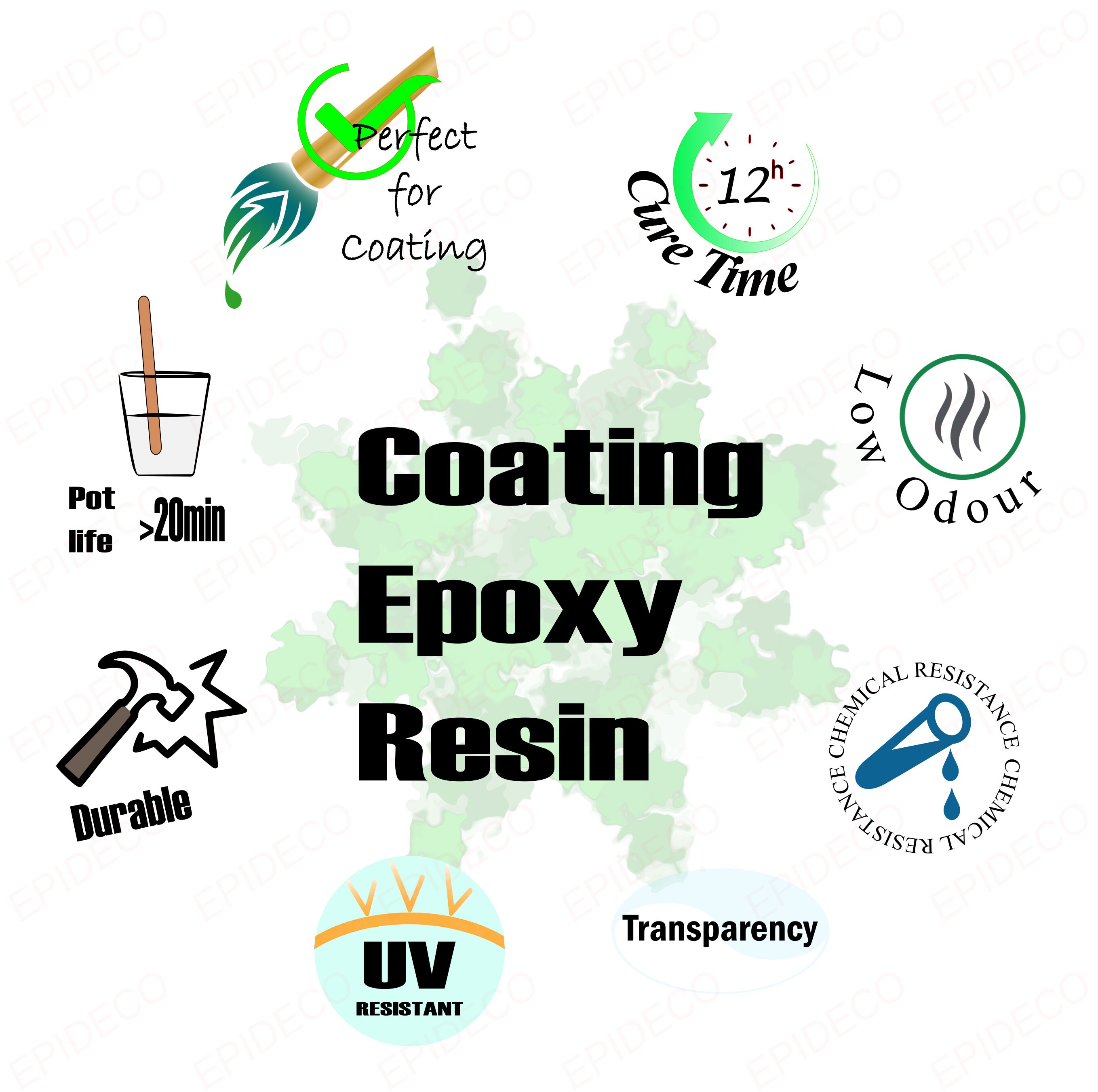 1kg Clear Epoxy Resin Transparent All Purpose Art Crafts Etsy UK