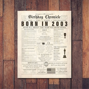 Birthday Poster, 2003 birthday Poster, 20th Birthday Newspaper Sign, Birthday Decorations Birthday Poster, Back in 2003