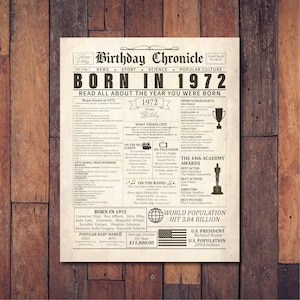 Birthday Poster, 1972 birthday Poster, Birthday Newspaper Sign, Birthday Decorations Birthday Poster, Back in 1972