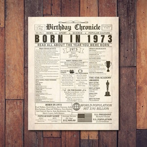 Birthday Poster, 1973 birthday Poster, 50th Birthday Newspaper Sign, Birthday Decorations Birthday Poster, Back in 1973