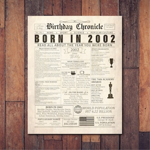 Birthday Poster, 2002 birthday Poster, Birthday Newspaper Sign, Birthday Decorations Birthday Poster, Back in 2002
