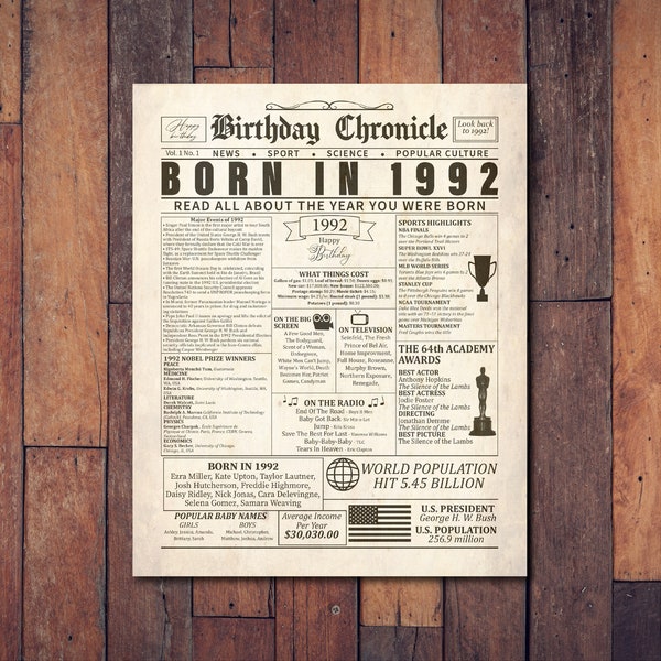 Birthday Poster, 1992 birthday Poster, Birthday Newspaper Sign, Birthday Decorations Birthday Poster, Back in 1992