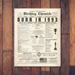 Cartel de cumpleaños, cartel de cumpleaños de 1993, cartel de periódico de cumpleaños número 30, cartel de cumpleaños de decoraciones de cumpleaños, en 1993