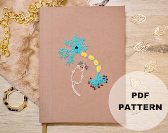 Science Embroidery Pattern: Neuron & Mouse Beginner PDF (Digital Download)