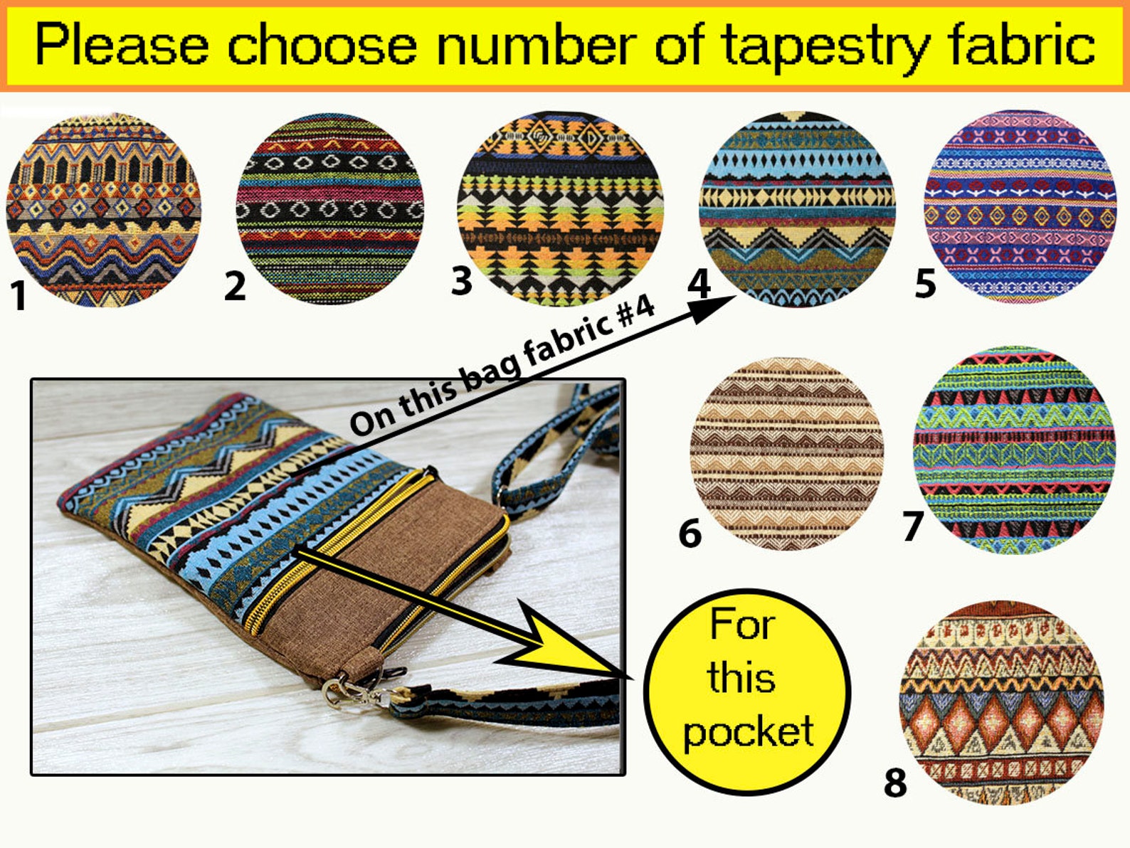 Cross Body Purse for Women, Cross Body Bag Cloth, Cell Phone Purse