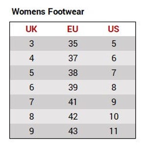 Pu&ograve; includere: Una tabella che mostra le taglie di scarpe per donna in taglie UK, EU e US. La tabella mostra le taglie 3-9 UK, 35-43 EU e 5-11 US.