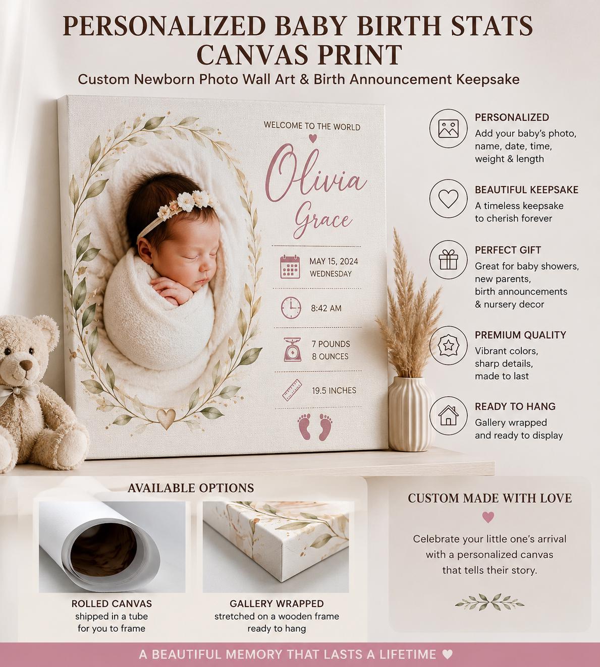 Baby Personalized Photo Canvas Print
