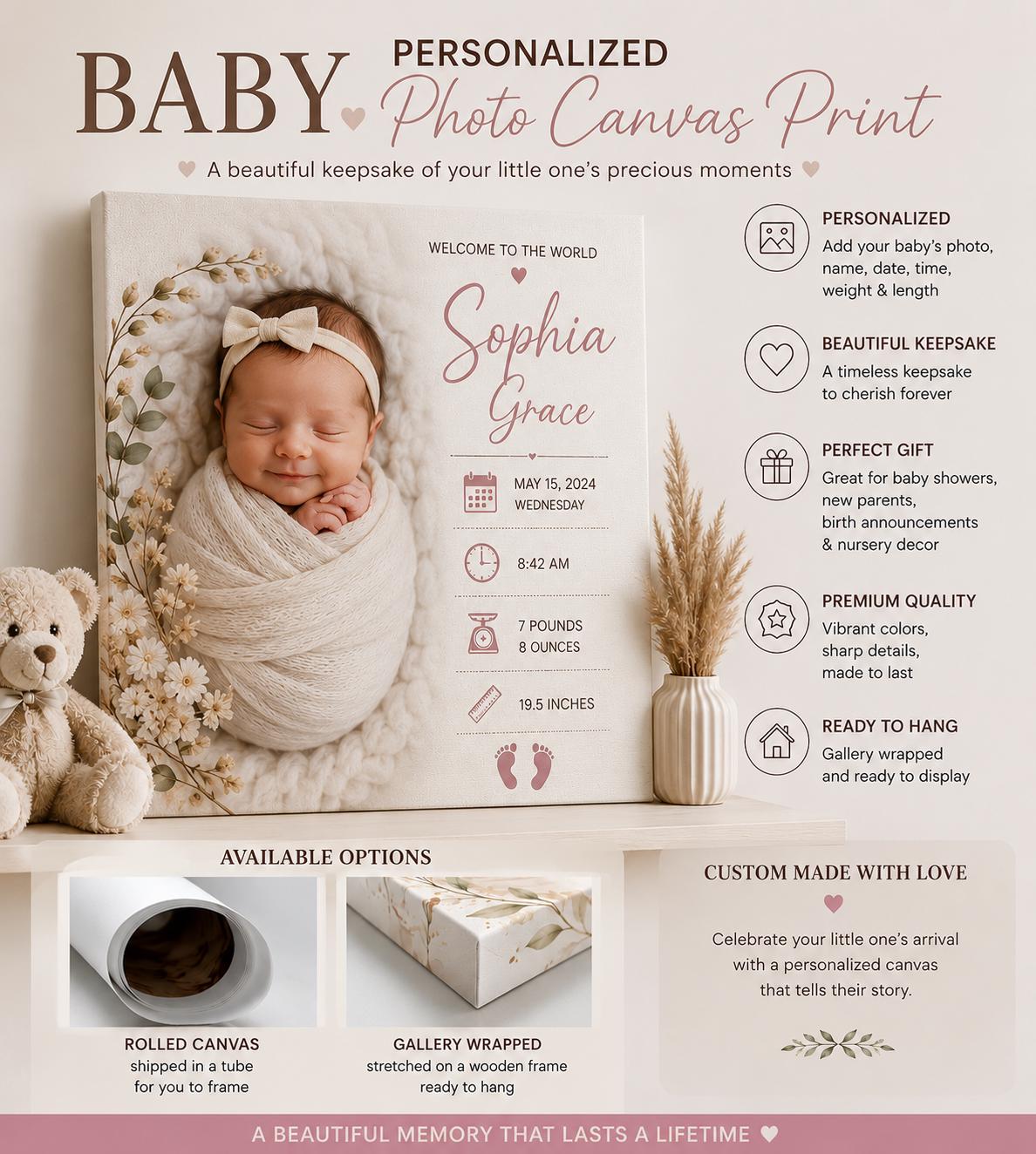 Personalized Photo Canvas: Custom Baby Name and Birth Details