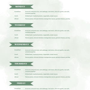 Customizable Weekly Meal Plan Template - Organized Meal Planner for the ...