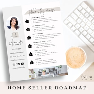 Prozesspaket für Hausverkäufer, Verkauf, Verkauf, Hausverkauf, Canva Template, Hausverkauf Timeline, Realtor