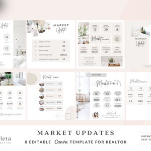 8 Editable Market Updates, Instagram Posts for Realtor, Real Estate Social Media Posts, Real Estate Template, Canva Template