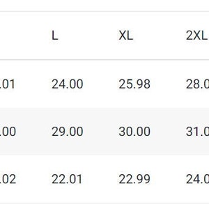 Puede incluir: Tabla de tallas que muestra las medidas de ancho, largo y manga en pulgadas para las tallas S a 5XL.