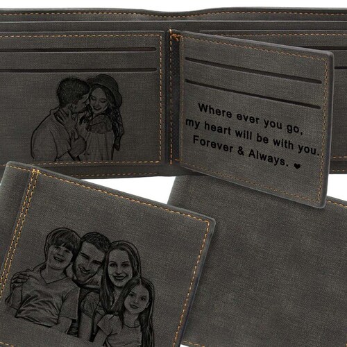 Personalized Photo Wallet Wallets for Mom Women's - Etsy