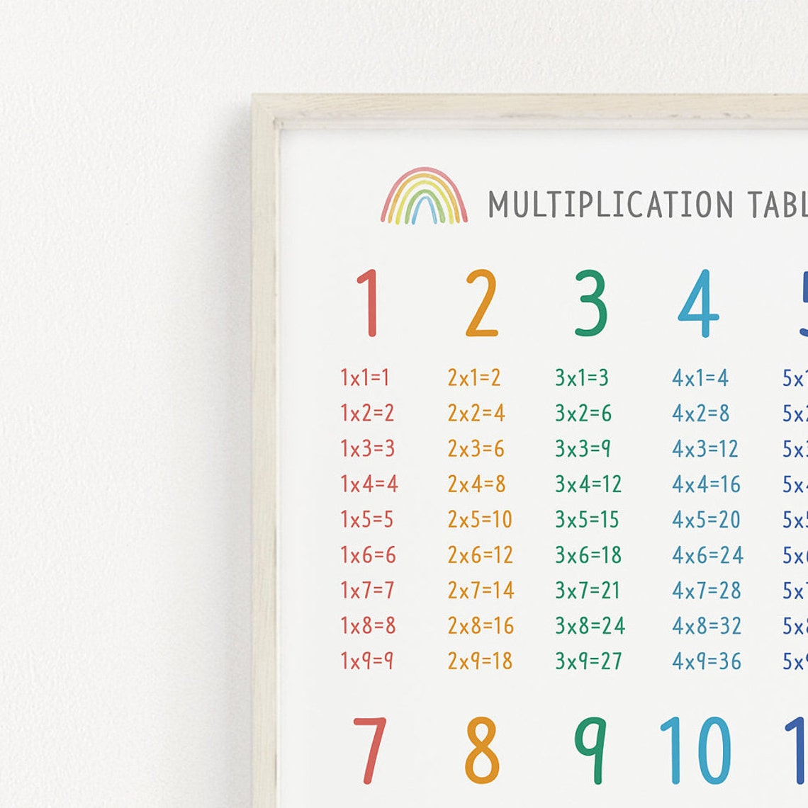 printable multiplication table multiplication chart rainbow etsy