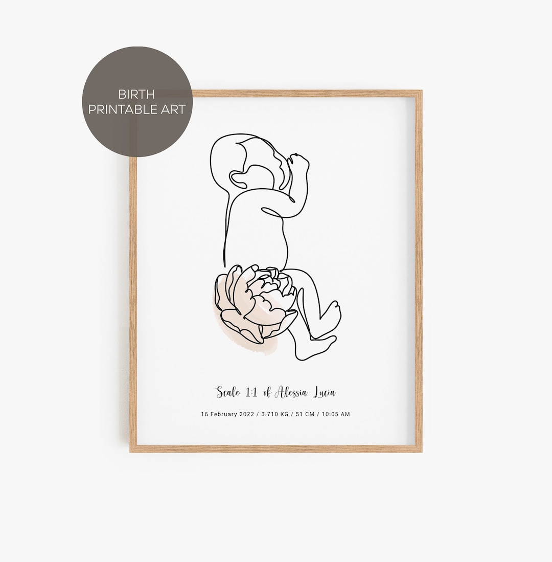 The Birth Poster in Scale 1:1, Birth Poster, Birth Gift, Custom Newborn ...
