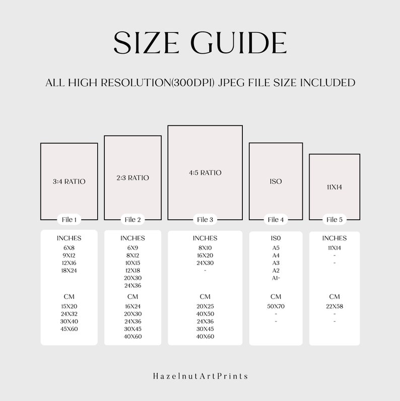 Puede incluir: Una tabla de gu&iacute;a de tallas con el texto "SIZE GUIDE" y "ALL HIGH RESOLUTION(300DPI) JPEG FILE SIZE INCLUDED". La tabla enumera los tama&ntilde;os de archivo en pulgadas y cent&iacute;metros para varias relaciones de aspecto, incluyendo 3:4, 2:3, 4:5, ISO y 11x14.