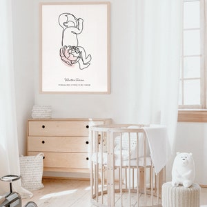 The Birth Poster in Scale 1:1, Birth Poster, Birth Gift, Custom Newborn ...