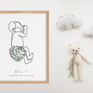 The Birth Poster in Scale 1:1, Birth Poster, Birth Gift, Custom Newborn ...