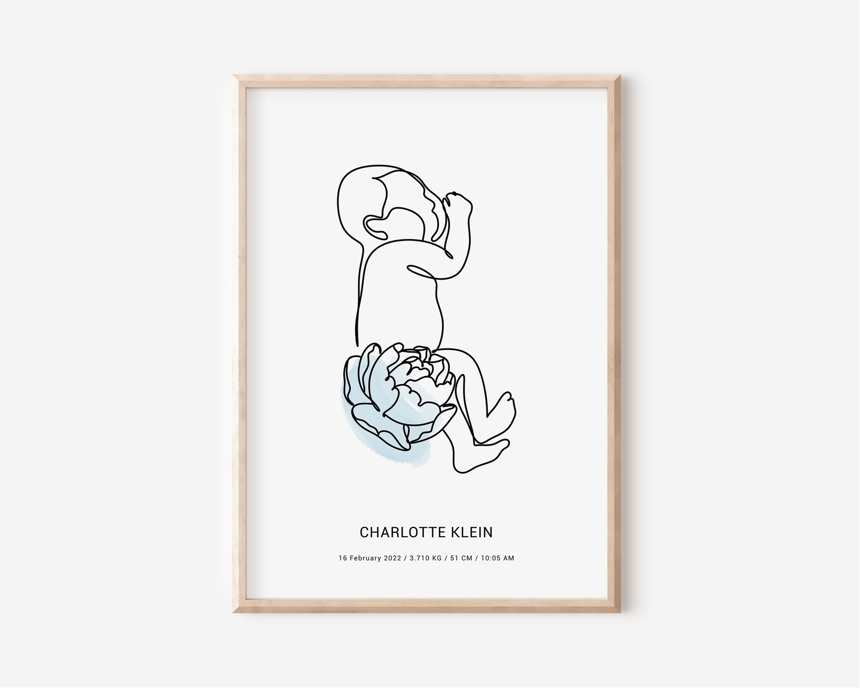 The Birth Poster in Scale 1:1, Birth Poster, Birth Gift, Custom Newborn ...