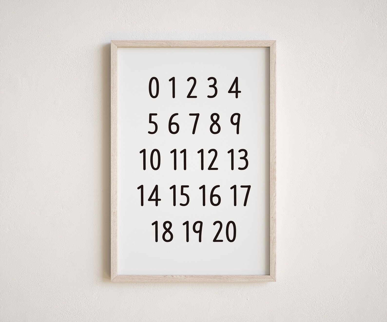 Numbers Print Home School Poster Neutral Number Art Modern Etsy