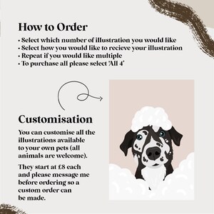 Dog Grooming Prints and Illustrations. Dog Groomer Gift. Grooming Salon Décor. Grooming Logo. Dog Grooming Salon Wall Art. Custom Pet Art. image 3
