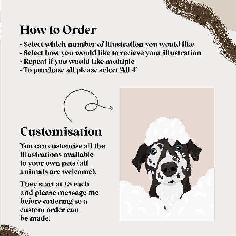 Dog Grooming Prints and Illustrations. Dog Groomer Gift. Grooming Salon Décor. Grooming Logo. Dog Grooming Salon Wall Art. Custom Pet Art. image 3